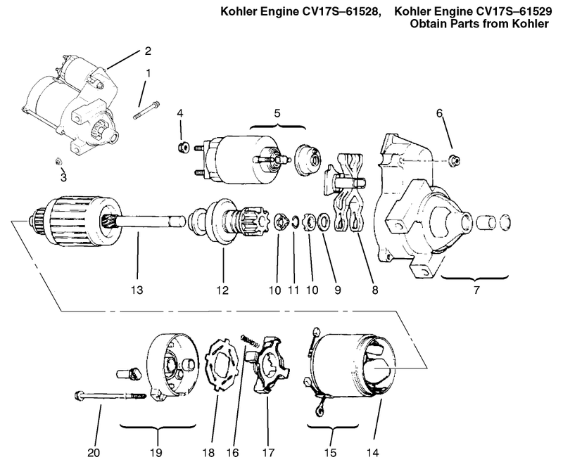 Starting System