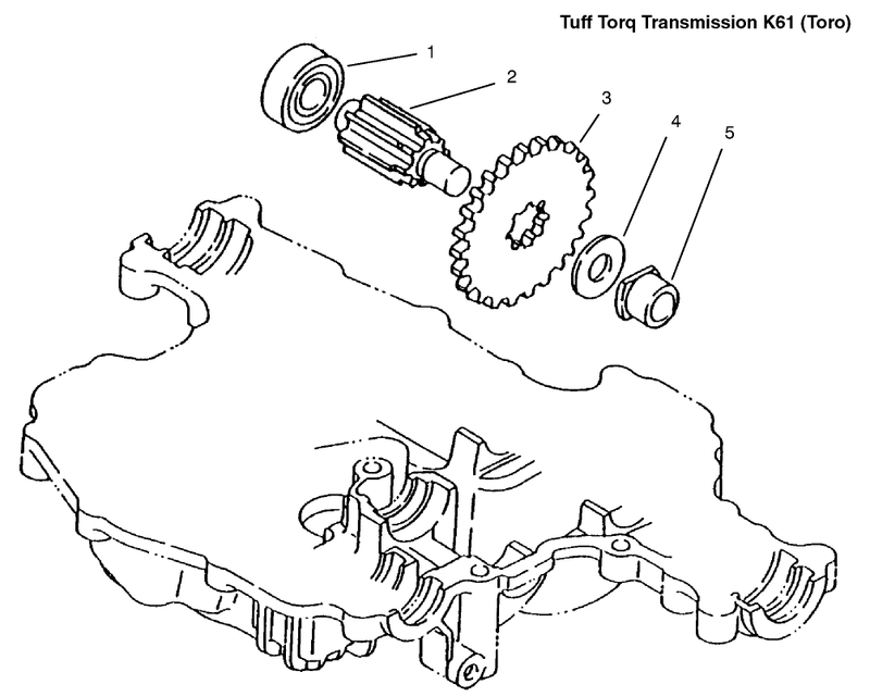 Final Pinion