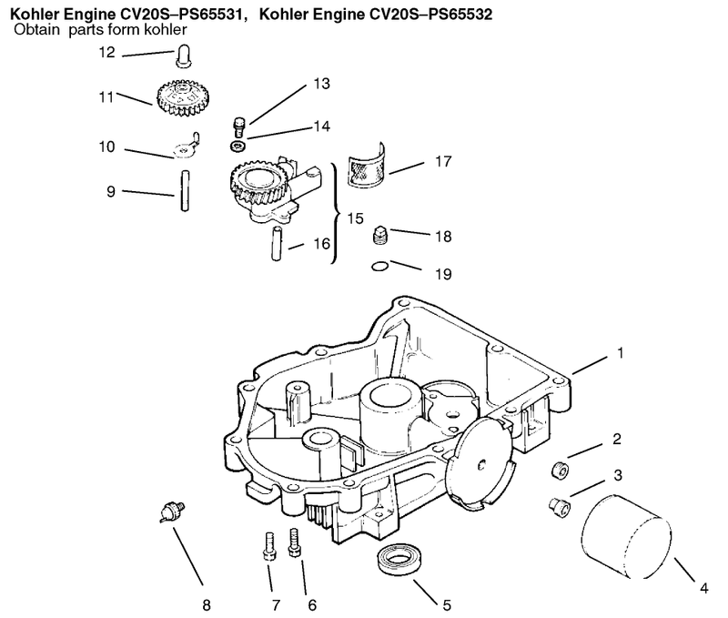 Oil Pan Lubrication