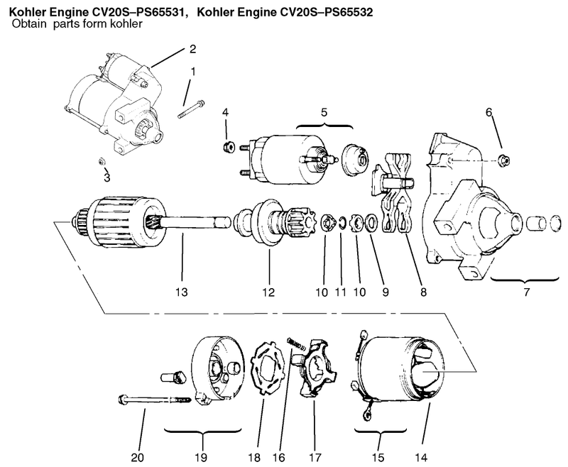 Starting System