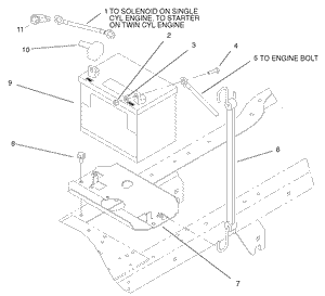 Battery Assembly