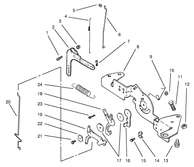 Engine Controls