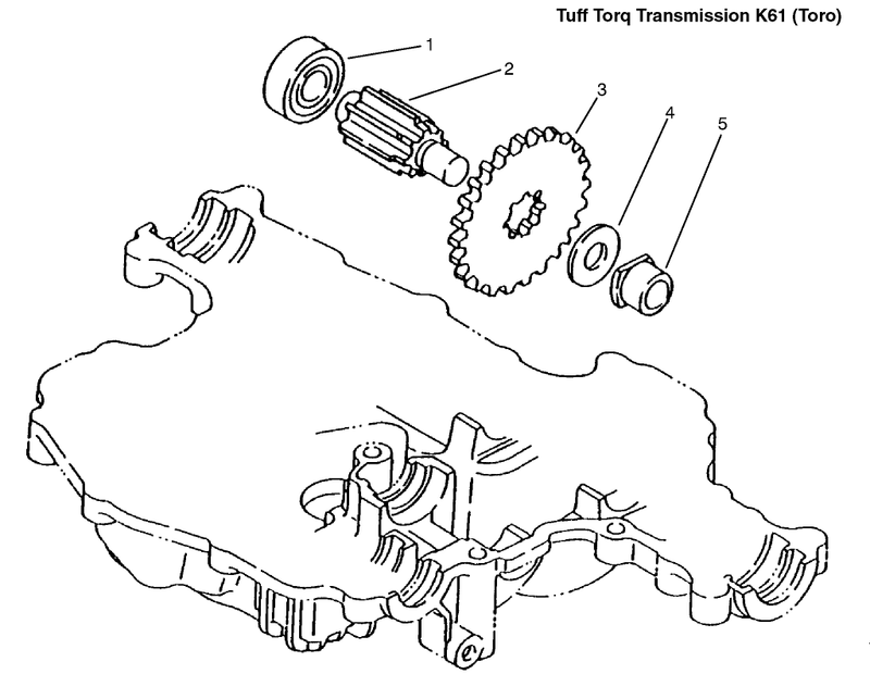 Final Pinion