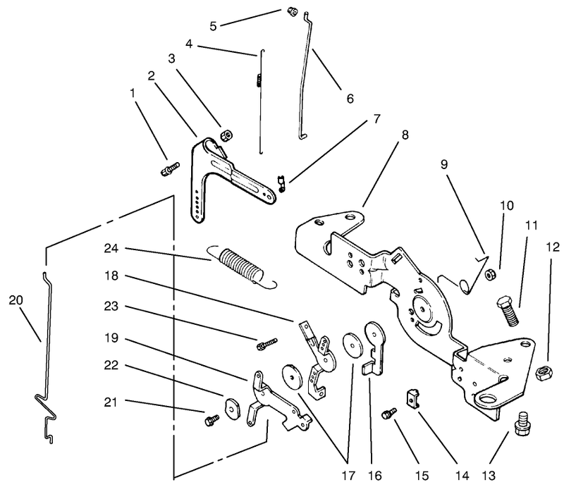 Engine Controls