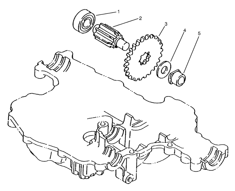 Final Pinion