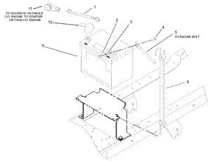 Battery Assembly