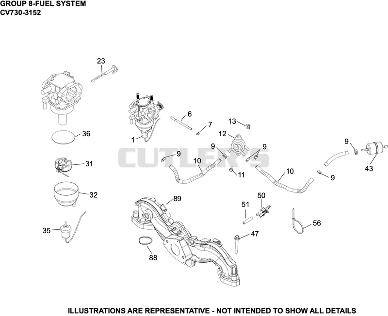 Fuel System