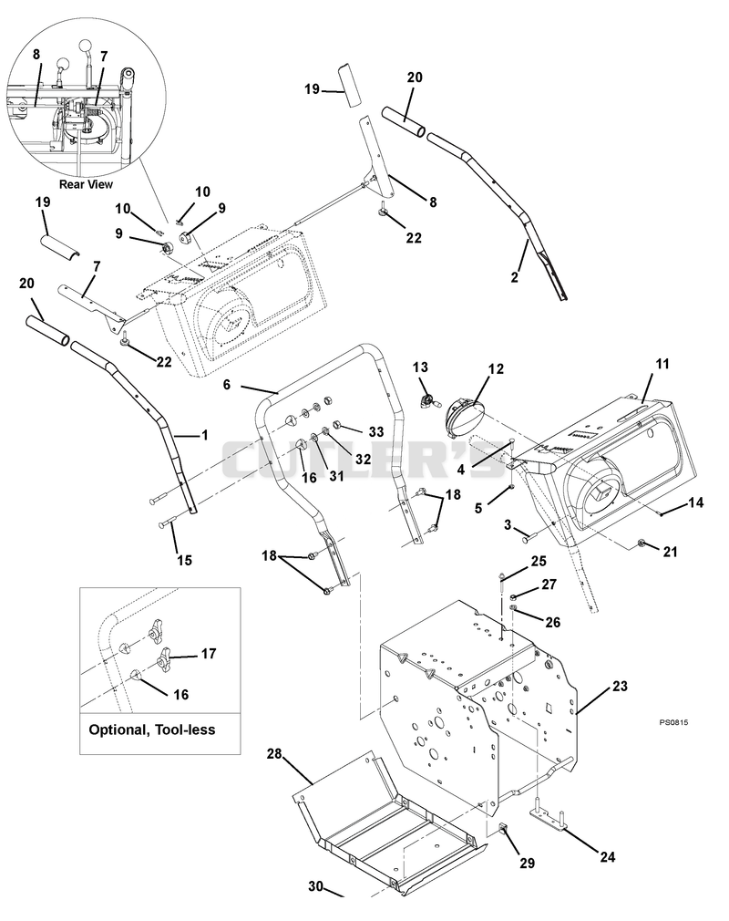 Handlebars And Controls