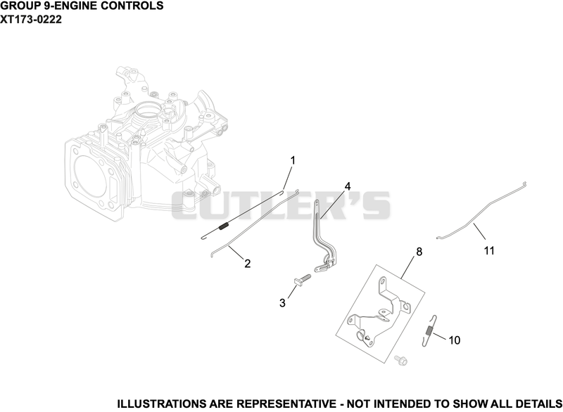 Engine Controls