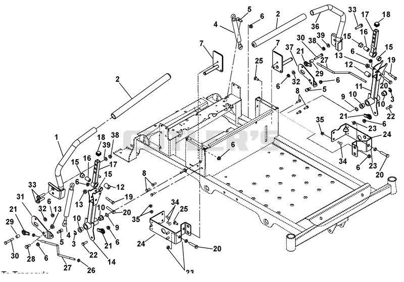 Steering Controls