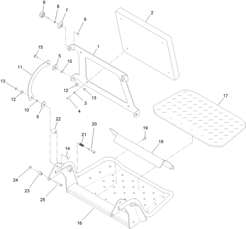 Platform Assembly