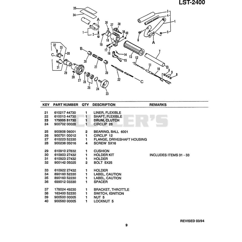 Diagram 3