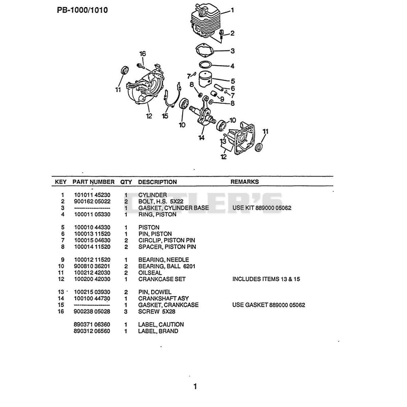Diagram 1
