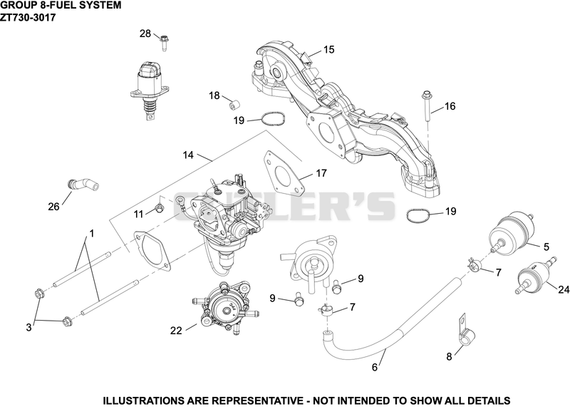 Fuel System