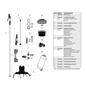 COMPLETE PRODUCT