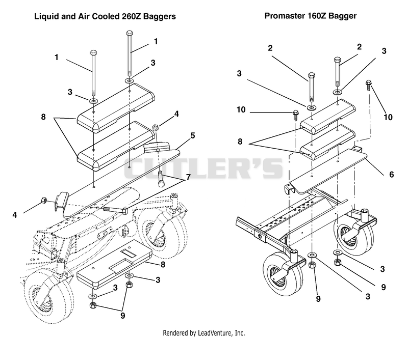 Counterweights