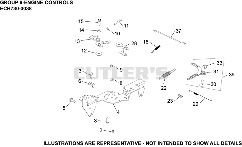 Engine Controls