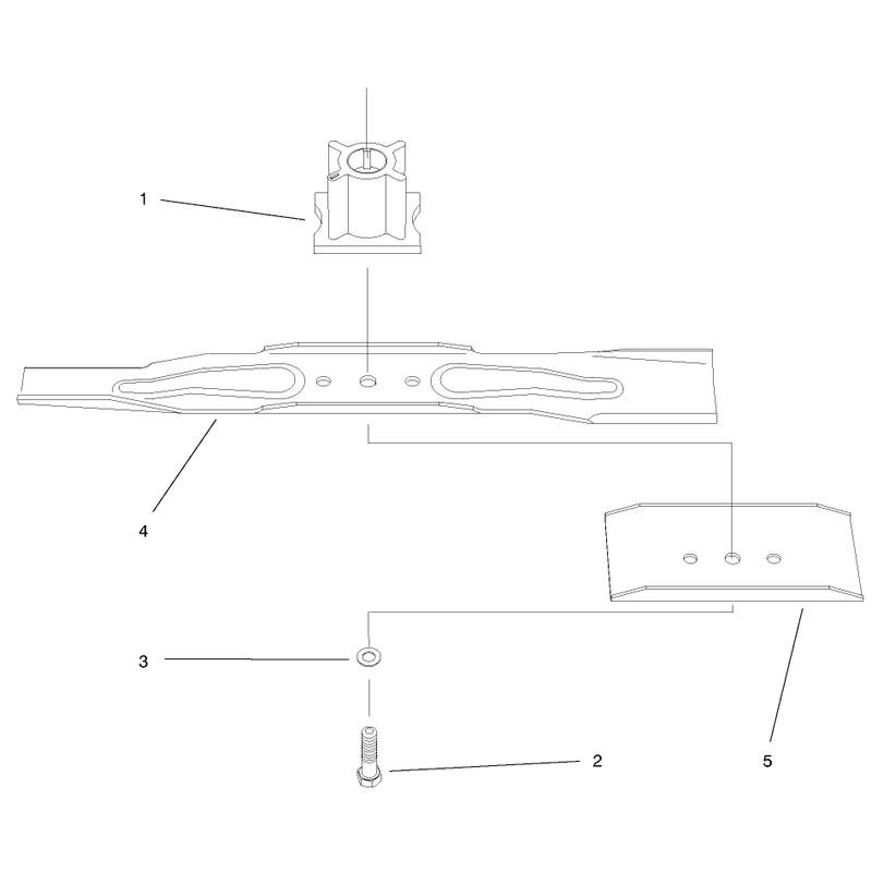 Blade Assembly