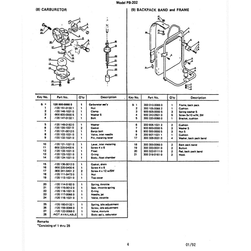 Carburetor 9 Backpack Band And Frame