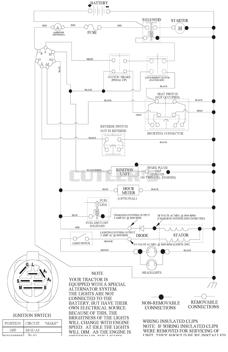 Schematic