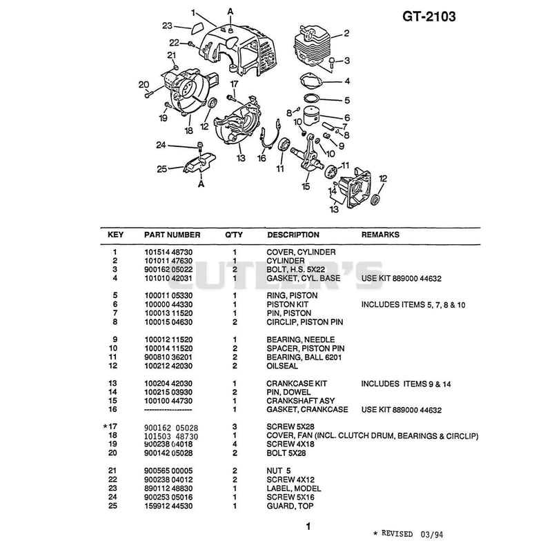 Diagram 1