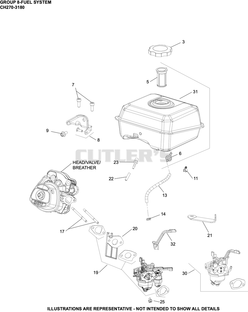 Fuel System