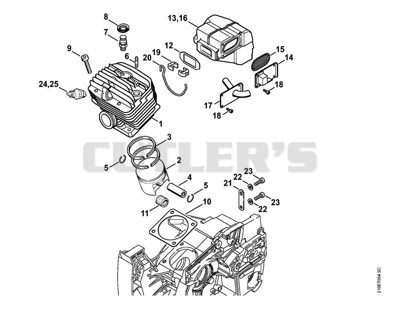 Cylinder, Muffler