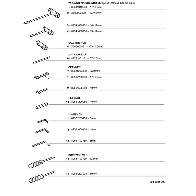 Tools