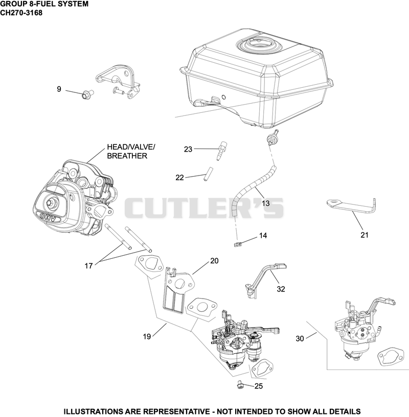 Fuel System