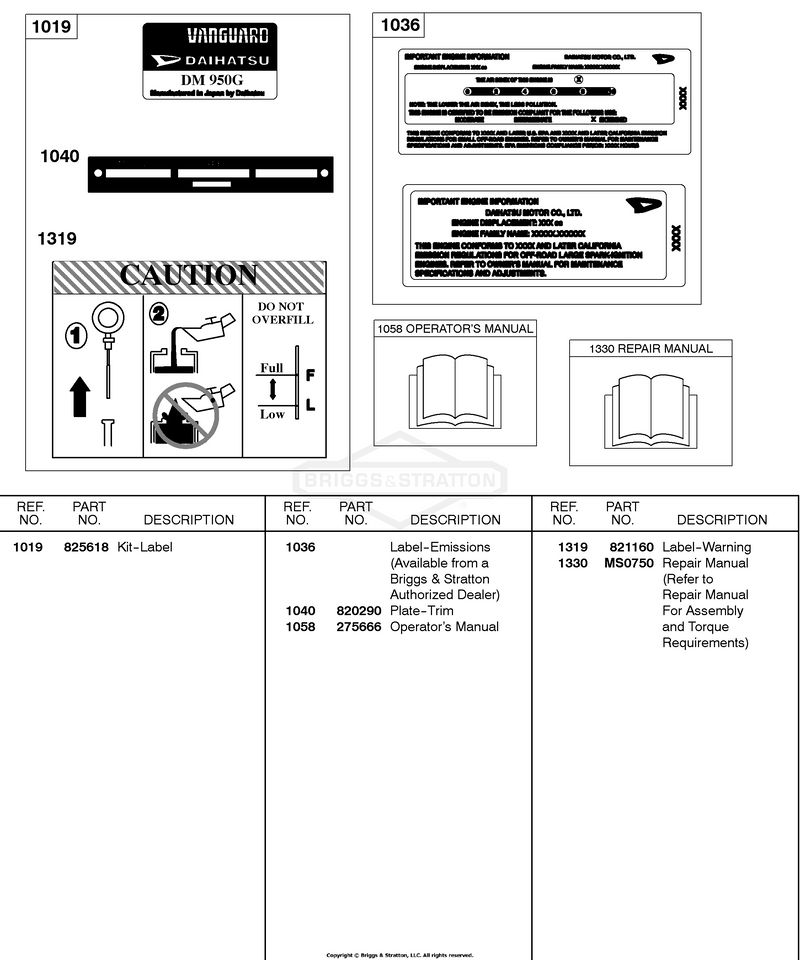 Label Kit, Emissions Label, Repair Manual
