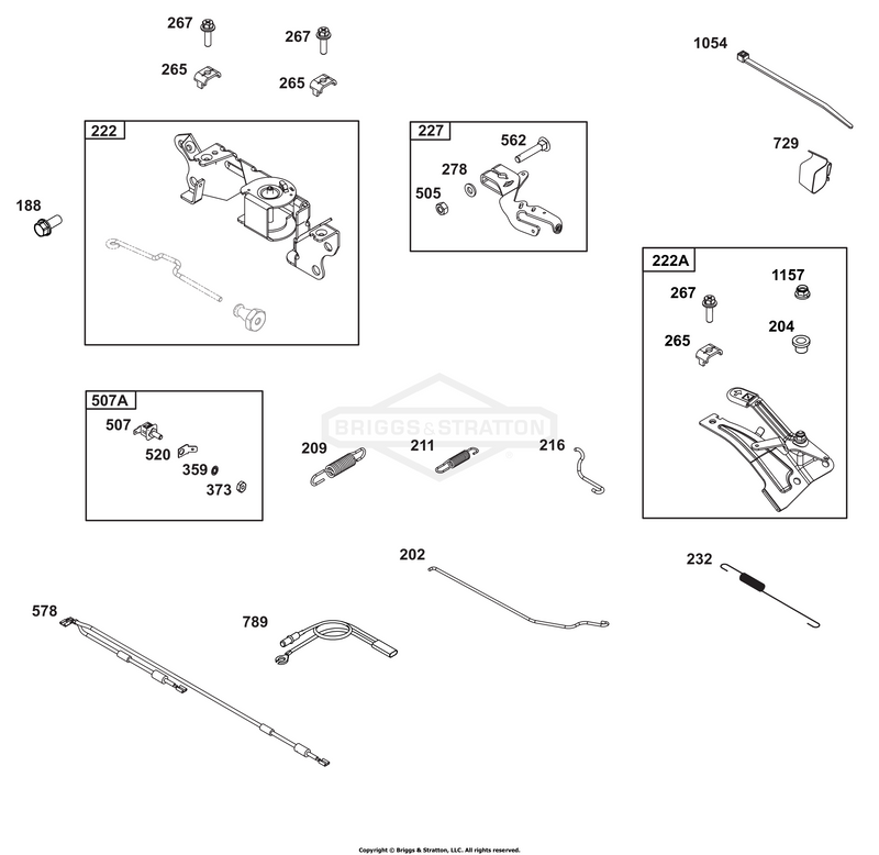 Controls Group