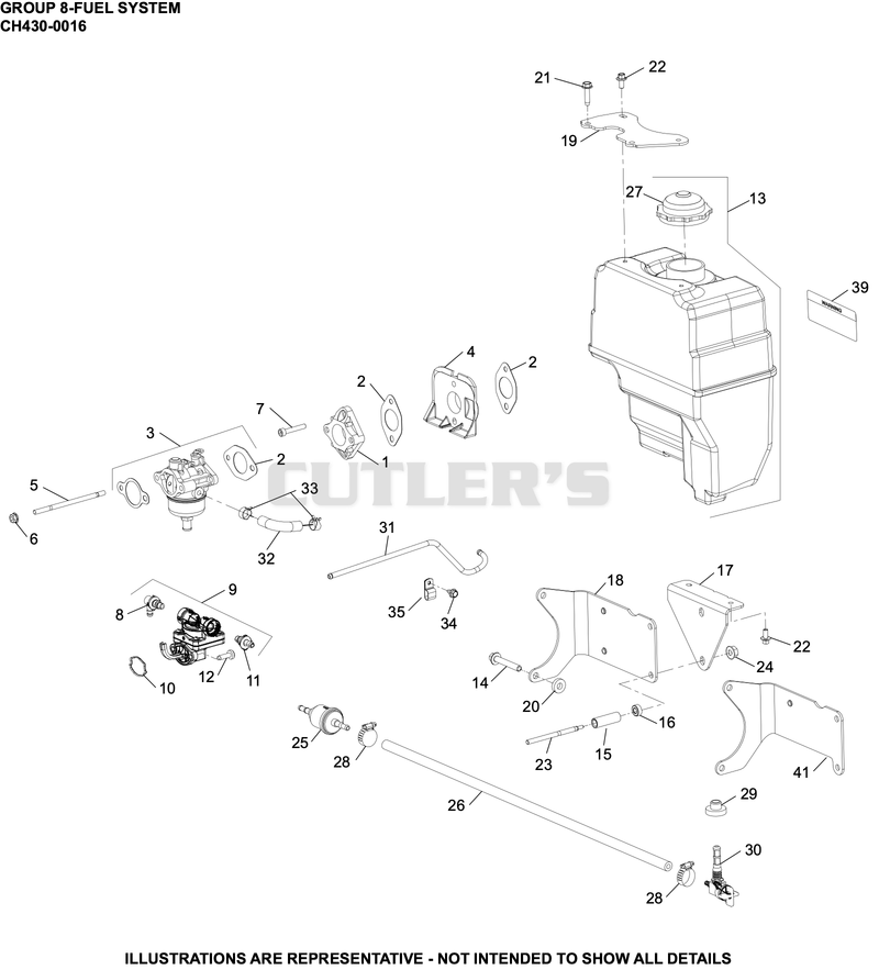 Fuel System