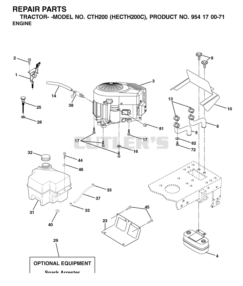 ENGINE & CUTTING EQUIPMENT