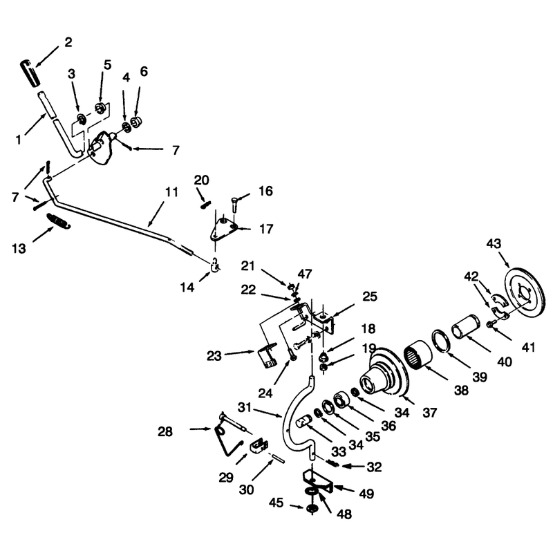 PTO Clutch and Control