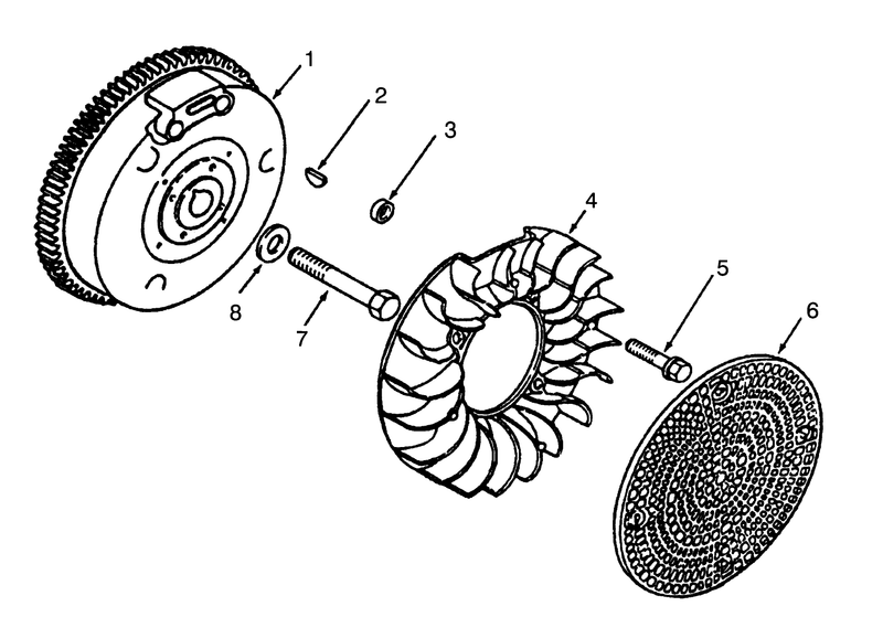 Flywheel