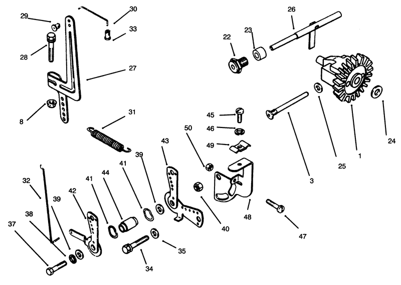 Governor Linkage