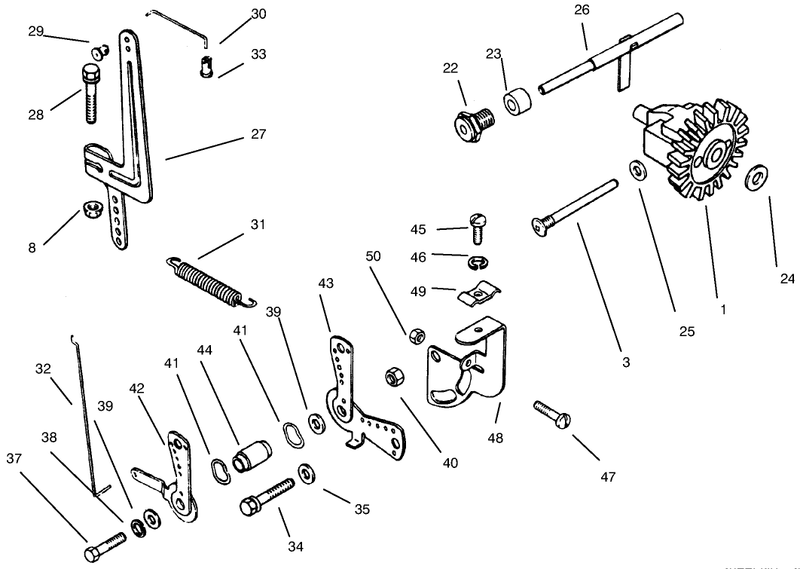 Governor Linkage