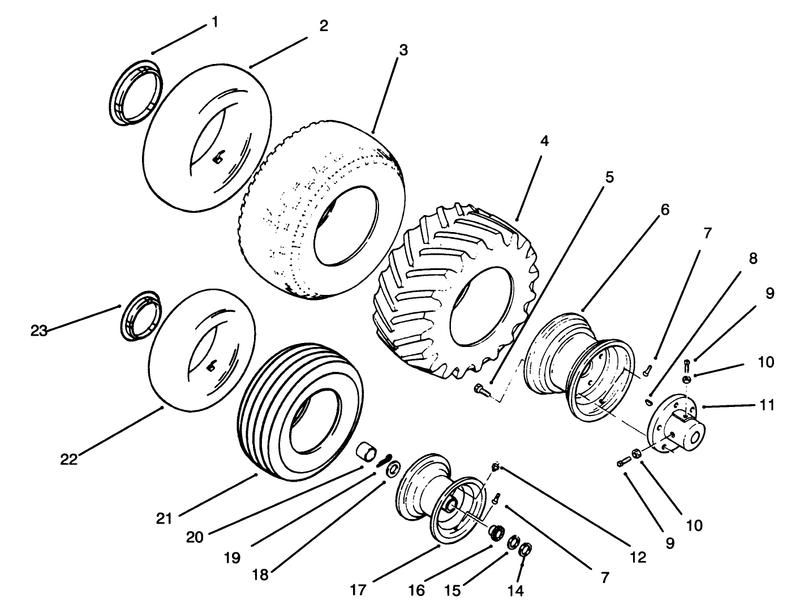 Wheels And Tires