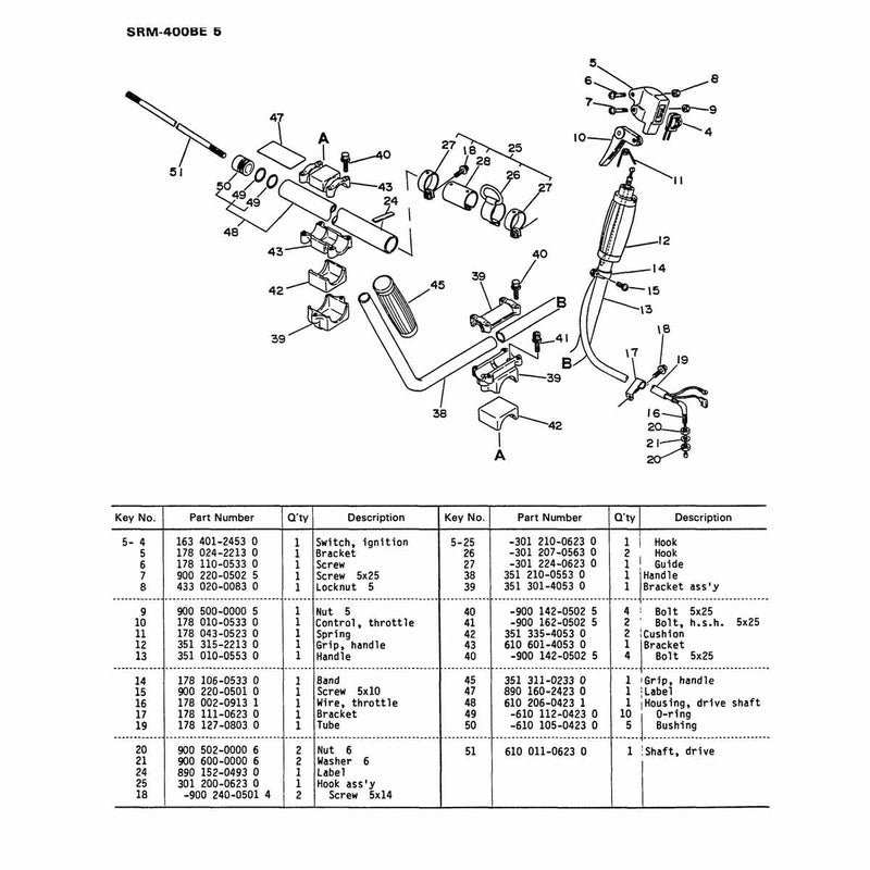 Diagram 5