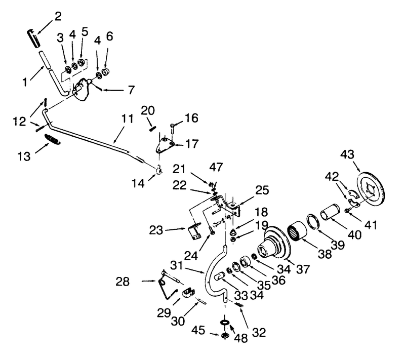 Pto Clutch And Control