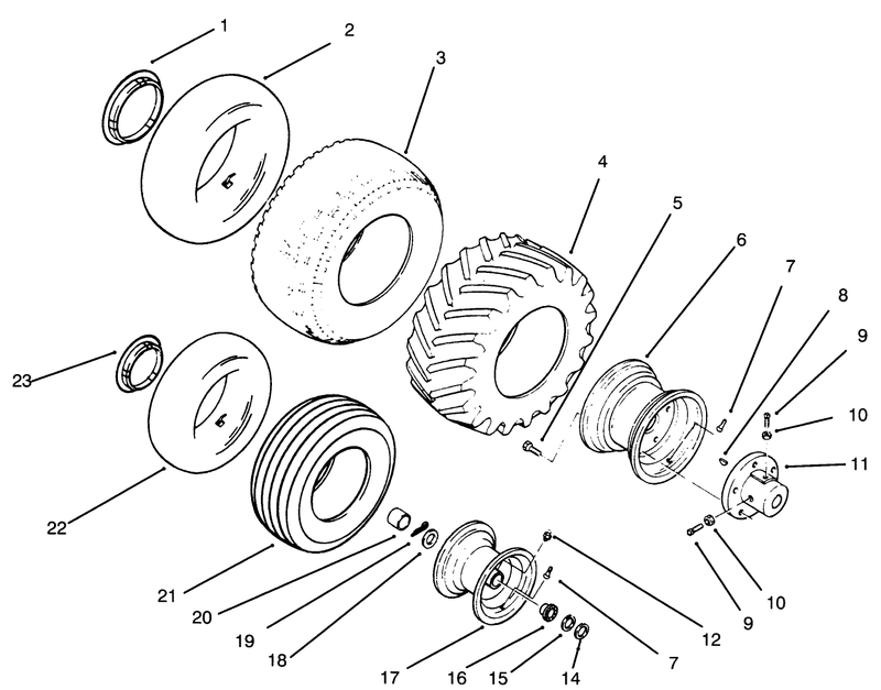 Wheels And Tires