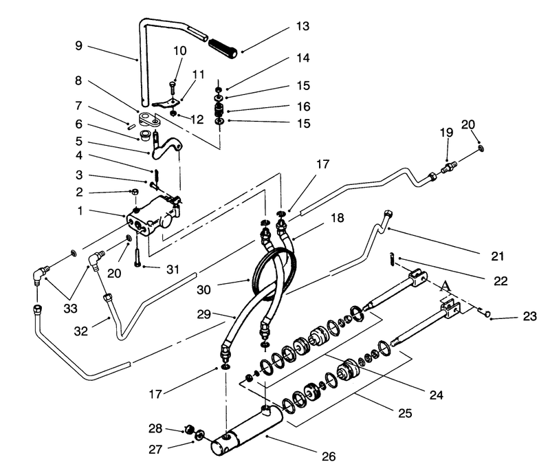 Hydraulic Control Sysytem