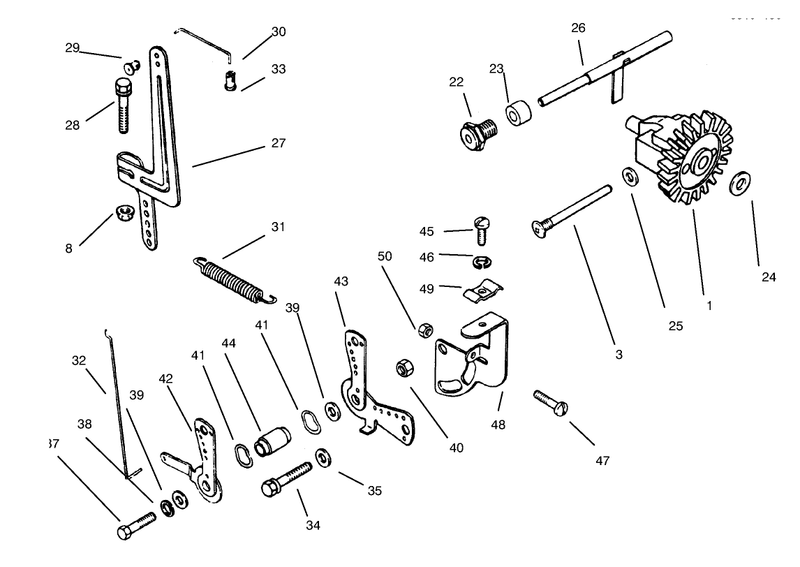 Governor Linkage
