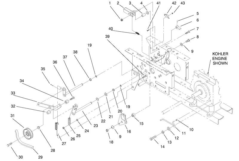 Hydro Drive and Parking Brake