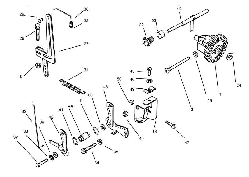 Governor Linkage