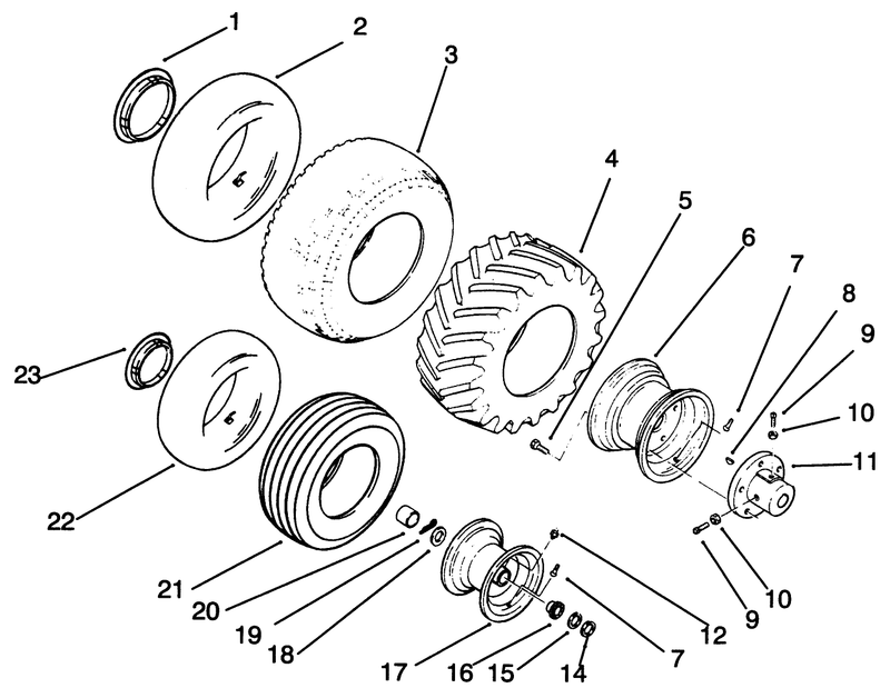 Wheels And Tires
