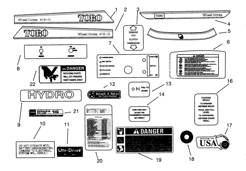 Decals