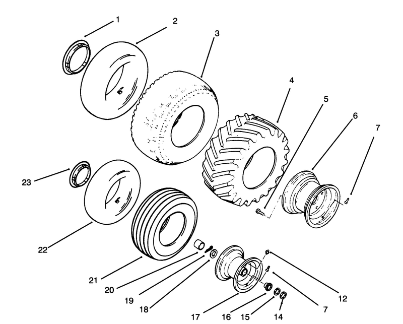 Wheels And Tires