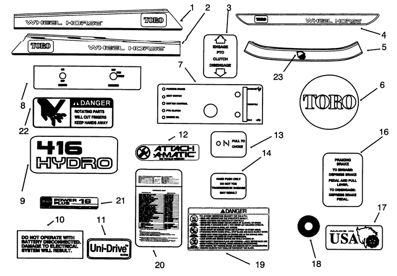 Decals
