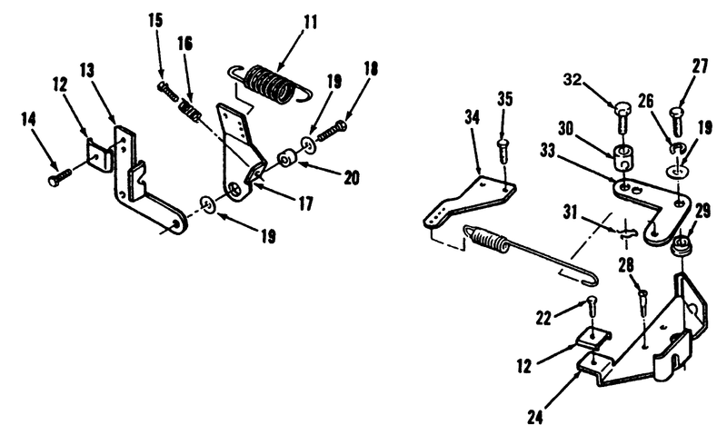 Governor